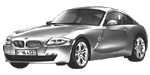 BMW E86 U0974 Fault Code